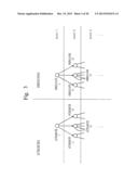 CRYPTOGRAPHIC PROCESSING SYSTEM, KEY GENERATION DEVICE, ENCRYPTION DEVICE,     DECRYPTION DEVICE, KEY DELEGATION DEVICE, CRYPTOGRAPHIC PROCESSING     METHOD, AND CRYPTOGRAPHIC PROCESSING PROGRAM diagram and image