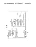 CRYPTOGRAPHIC PROCESSING SYSTEM, KEY GENERATION DEVICE, ENCRYPTION DEVICE,     DECRYPTION DEVICE, KEY DELEGATION DEVICE, CRYPTOGRAPHIC PROCESSING     METHOD, AND CRYPTOGRAPHIC PROCESSING PROGRAM diagram and image