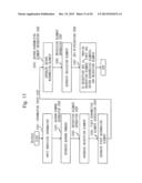 CRYPTOGRAPHIC PROCESSING SYSTEM, KEY GENERATION DEVICE, ENCRYPTION DEVICE,     DECRYPTION DEVICE, KEY DELEGATION DEVICE, CRYPTOGRAPHIC PROCESSING     METHOD, AND CRYPTOGRAPHIC PROCESSING PROGRAM diagram and image