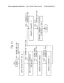 CRYPTOGRAPHIC PROCESSING SYSTEM, KEY GENERATION DEVICE, ENCRYPTION DEVICE,     DECRYPTION DEVICE, KEY DELEGATION DEVICE, CRYPTOGRAPHIC PROCESSING     METHOD, AND CRYPTOGRAPHIC PROCESSING PROGRAM diagram and image