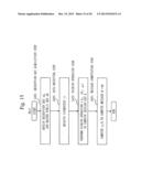 CRYPTOGRAPHIC PROCESSING SYSTEM, KEY GENERATION DEVICE, ENCRYPTION DEVICE,     DECRYPTION DEVICE, KEY DELEGATION DEVICE, CRYPTOGRAPHIC PROCESSING     METHOD, AND CRYPTOGRAPHIC PROCESSING PROGRAM diagram and image