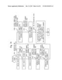 CRYPTOGRAPHIC PROCESSING SYSTEM, KEY GENERATION DEVICE, ENCRYPTION DEVICE,     DECRYPTION DEVICE, KEY DELEGATION DEVICE, CRYPTOGRAPHIC PROCESSING     METHOD, AND CRYPTOGRAPHIC PROCESSING PROGRAM diagram and image