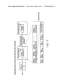 DEVICE diagram and image