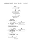 DEVICE diagram and image