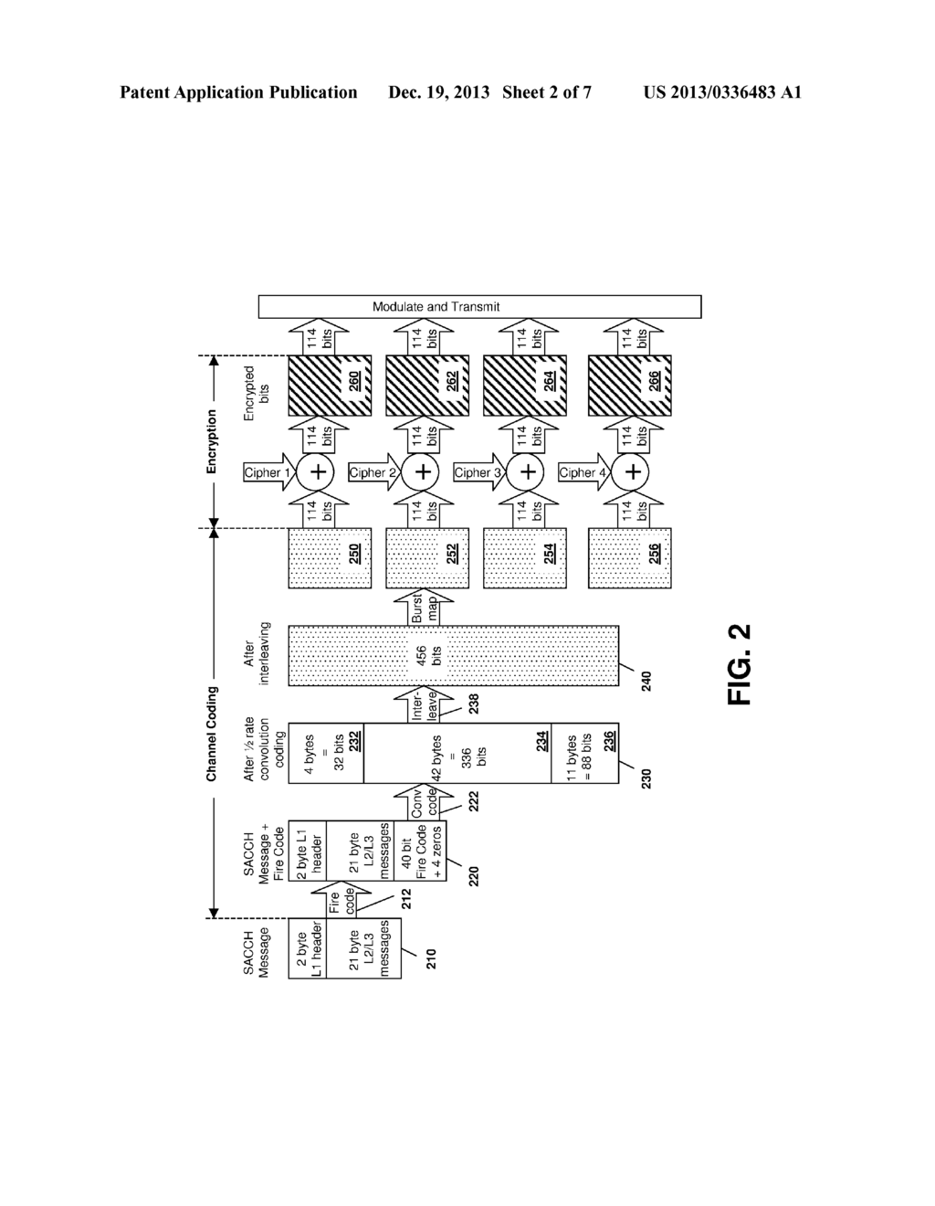 METHOD AND SYSTEM FOR SECURITY ENHANCEMENT FOR MOBILE COMMUNICATIONS - diagram, schematic, and image 03