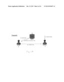 DYNAMIC SONIC SIGNAL INTENSITY ADJUSTMENT diagram and image