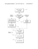 Data Capture and Identification System and Process diagram and image