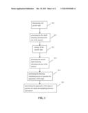 DEPTH-PHOTOGRAPHING METHOD OF DETECTING HUMAN FACE OR HEAD diagram and image