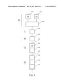 2D/3D IMAGE REGISTRATION diagram and image