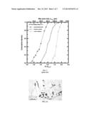METALLOGRAPHIC METHOD FOR ACCURATE MEASUREMENT OF PORE SIZES AND     DISTRIBUTIONS IN METAL CASTINGS diagram and image