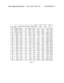 METALLOGRAPHIC METHOD FOR ACCURATE MEASUREMENT OF PORE SIZES AND     DISTRIBUTIONS IN METAL CASTINGS diagram and image