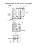 MICROSTRUCTURE ANALYSIS METHOD, PROGRAM THEREOF, AND MICROSTRUCTURE     ANALYSIS DEVICE diagram and image