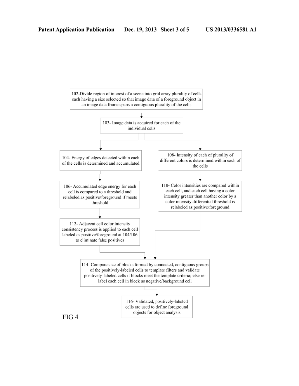 MULTI-CUE OBJECT DETECTION AND ANALYSIS - diagram, schematic, and image 04