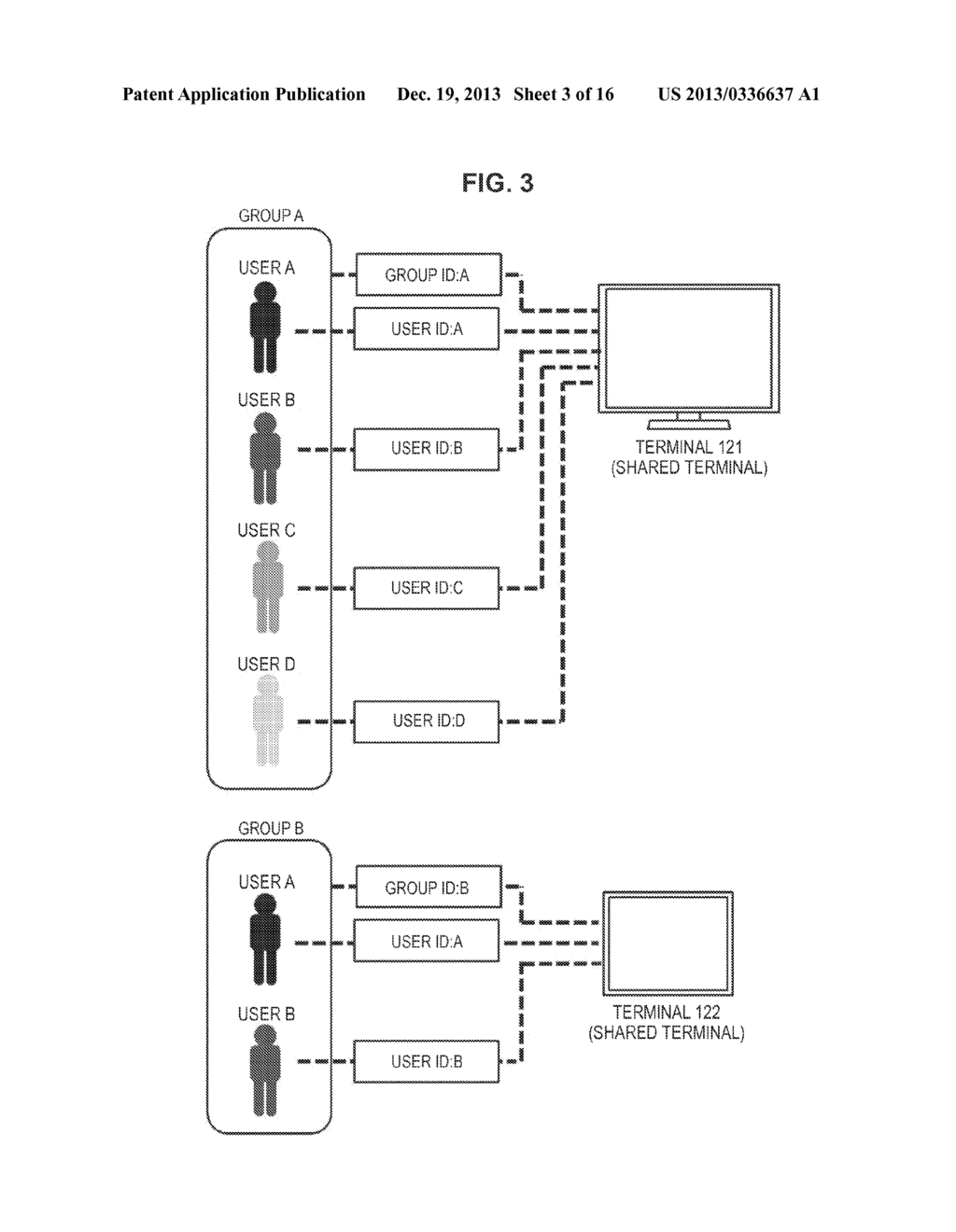 INFORMATION PROCESSING DEVICE AND INFORMATION PROCESSING METHOD, COMPUTER     PROGRAM, AND INFORMATION COMMUNICATION SYSTEM - diagram, schematic, and image 04