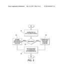 METHOD AN APPARATUS FOR A PRINT JOB TYPE DEPENDENT RELEASE AGENT     APPLICATION diagram and image