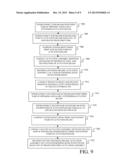 STRAIN AMPLIFICATION STRUCTURE AND SYNTHETIC JET ACTUATOR diagram and image