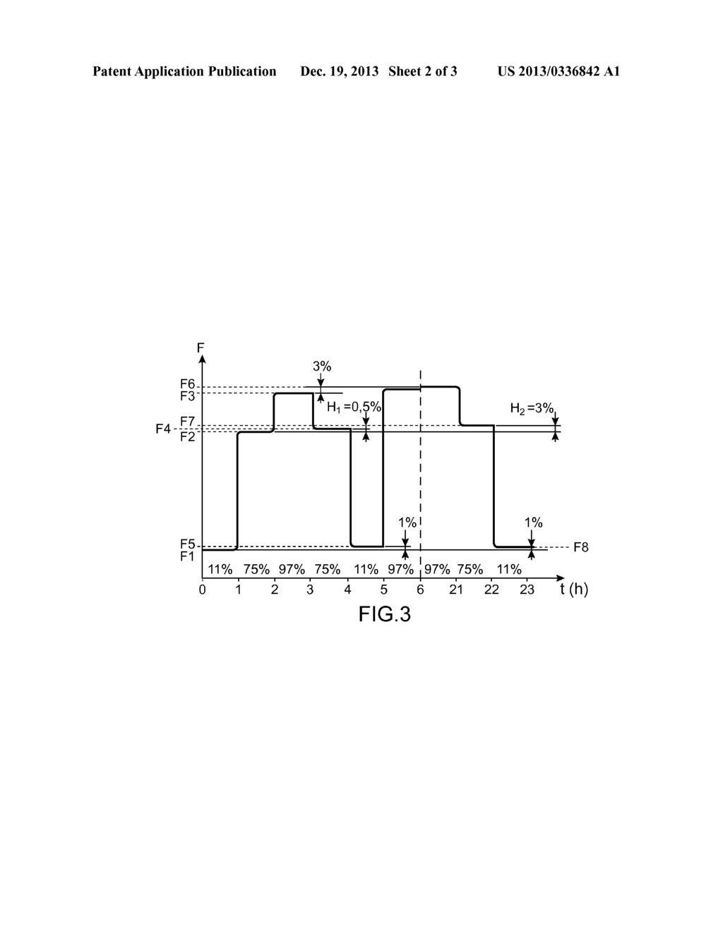 MOISTURE SENSOR INCLUDING, AS A MOISTURE-ABSORBING LAYER, A POLYMER LAYER     INCLUDING A MIXTURE OF POLYAMIDES - diagram, schematic, and image 03