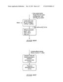 COMPOSITIONS AND METHODS FOR TREATING NUCLEAR FUEL diagram and image