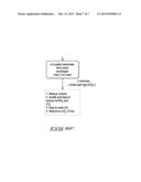 COMPOSITIONS AND METHODS FOR TREATING NUCLEAR FUEL diagram and image