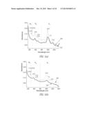 QUINONE RADICALS FOR ENRICHING SPECIFIC SPECIES OF CARBON NANOTUBES diagram and image