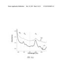 QUINONE RADICALS FOR ENRICHING SPECIFIC SPECIES OF CARBON NANOTUBES diagram and image