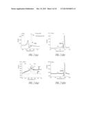 QUINONE RADICALS FOR ENRICHING SPECIFIC SPECIES OF CARBON NANOTUBES diagram and image