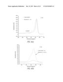 QUINONE RADICALS FOR ENRICHING SPECIFIC SPECIES OF CARBON NANOTUBES diagram and image