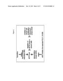 DEOXYCYTIDINE KINASE BINDING COMPOUNDS diagram and image