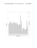 DEOXYCYTIDINE KINASE BINDING COMPOUNDS diagram and image