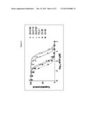 DEOXYCYTIDINE KINASE BINDING COMPOUNDS diagram and image