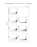 DEOXYCYTIDINE KINASE BINDING COMPOUNDS diagram and image