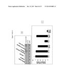 DEOXYCYTIDINE KINASE BINDING COMPOUNDS diagram and image