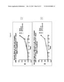 DEOXYCYTIDINE KINASE BINDING COMPOUNDS diagram and image