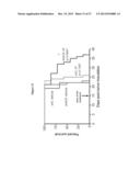 DEOXYCYTIDINE KINASE BINDING COMPOUNDS diagram and image