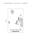 DEOXYCYTIDINE KINASE BINDING COMPOUNDS diagram and image