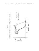 DEOXYCYTIDINE KINASE BINDING COMPOUNDS diagram and image