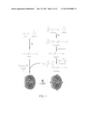 NANOPARTICLE AND METHOD FOR DETECTING OR TREATING A TUMOR USING THE SAME diagram and image