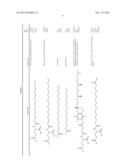 Exedin-4 Peptide Analogues diagram and image