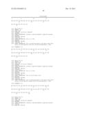 Exedin-4 Peptide Analogues diagram and image