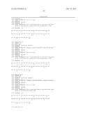 Exedin-4 Peptide Analogues diagram and image