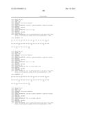 Exedin-4 Peptide Analogues diagram and image