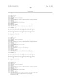 Exedin-4 Peptide Analogues diagram and image