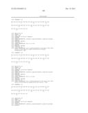 Exedin-4 Peptide Analogues diagram and image