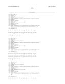 Exedin-4 Peptide Analogues diagram and image