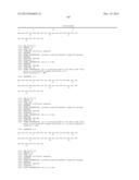 Exedin-4 Peptide Analogues diagram and image