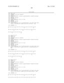 Exedin-4 Peptide Analogues diagram and image