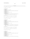 Exedin-4 Peptide Analogues diagram and image