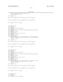 Exedin-4 Peptide Analogues diagram and image