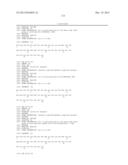 Exedin-4 Peptide Analogues diagram and image