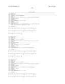 Exedin-4 Peptide Analogues diagram and image